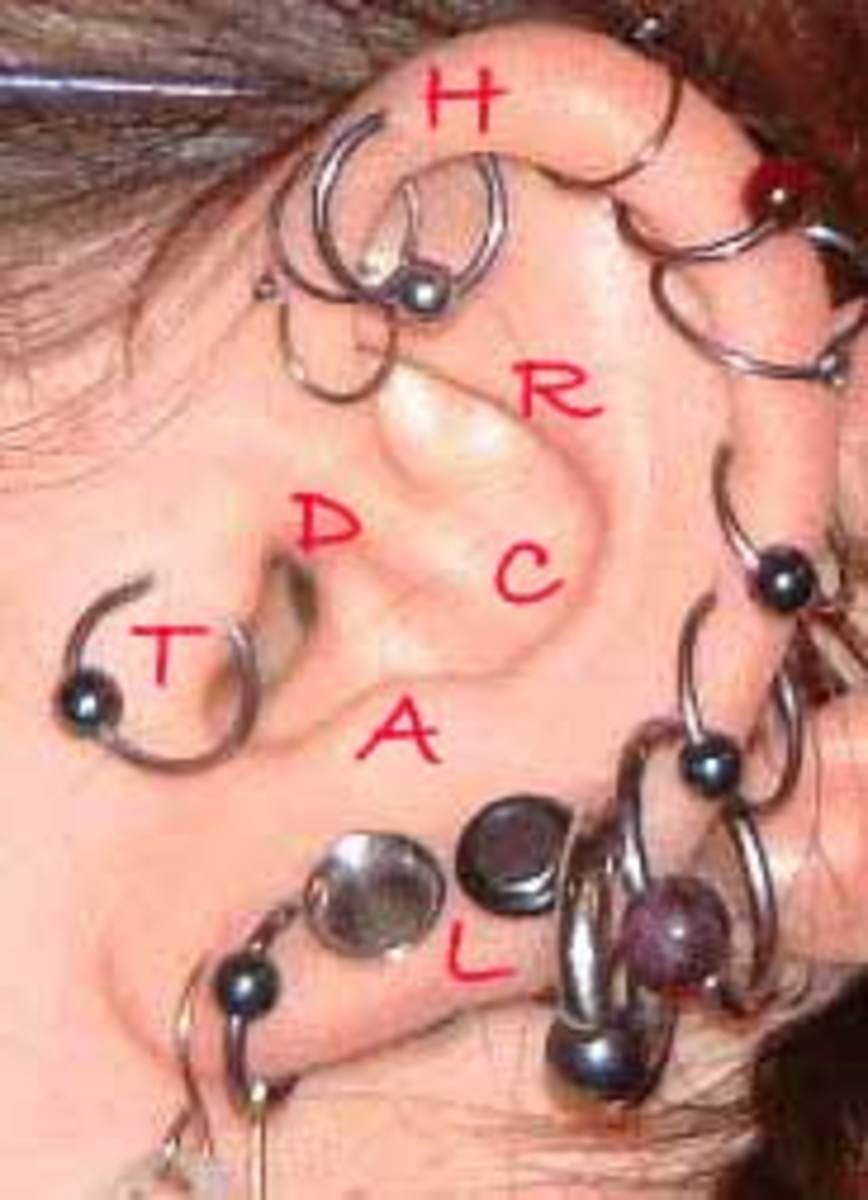 Kulak piercingleri bugünlerde kulağın hemen hemen her yerine gidebilir. H = Helis, R = Kale, C = Deniz kabuğu, D = Daith, T = Tragus, A = Antitragus, L = Lob.