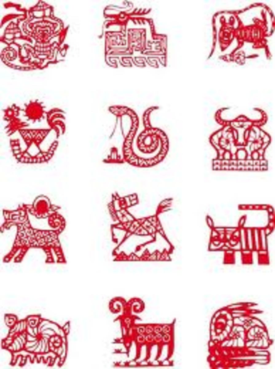 stjernetegn-og-astrologi-diagrammer-vestlige og kinesiske symboler-dyrekretsen-tatoveringer og informasjon